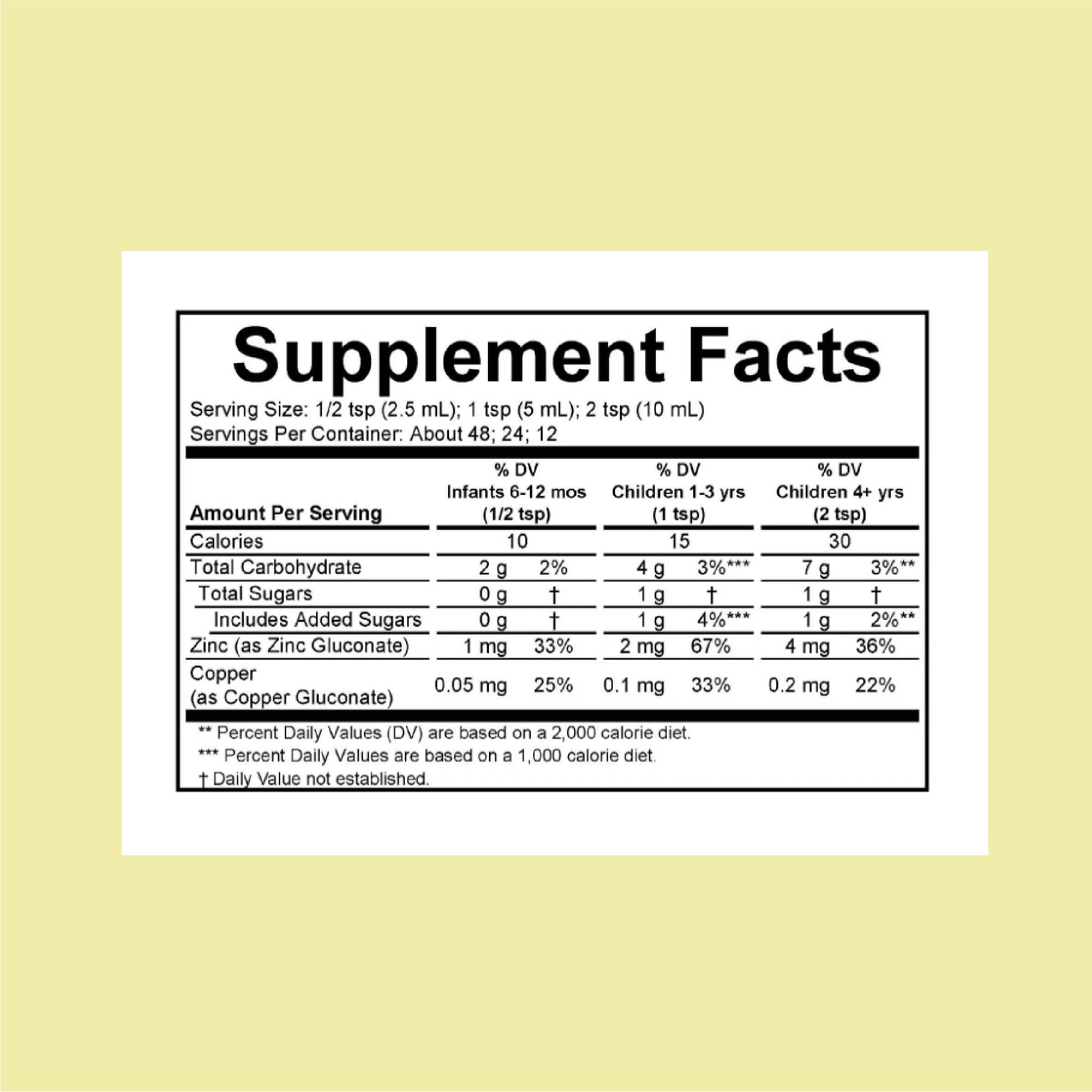 ChildLife Essentials Zinc Plus Liquid Supplement 481g back view