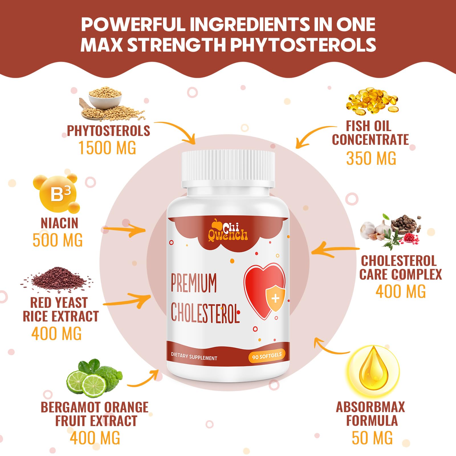 ChiQwench 14-in-1 Cholesterol Complex Softgels back label