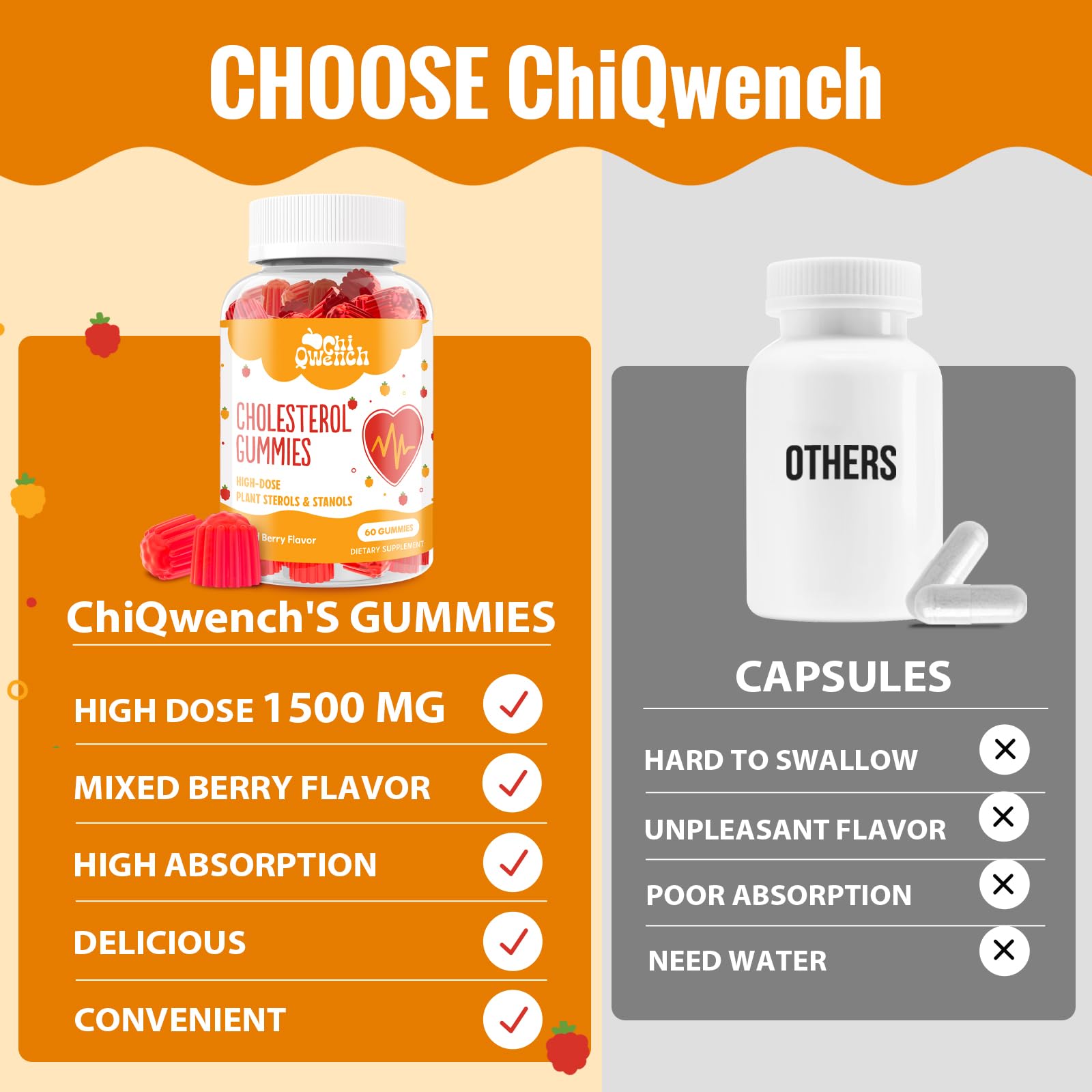 ChiQwench Cholesterol Support Gummies in a lifestyle setting