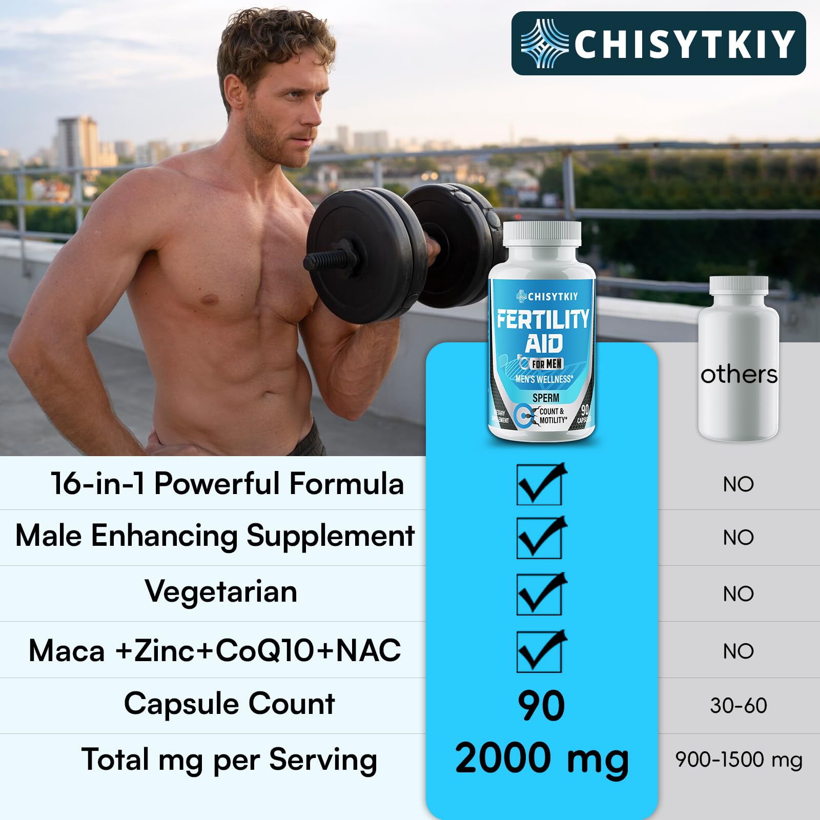 Chisytkiy Male Fertility Supplements capsules in hand