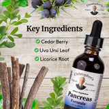 Christopher's Pancreas Formula packaging side view