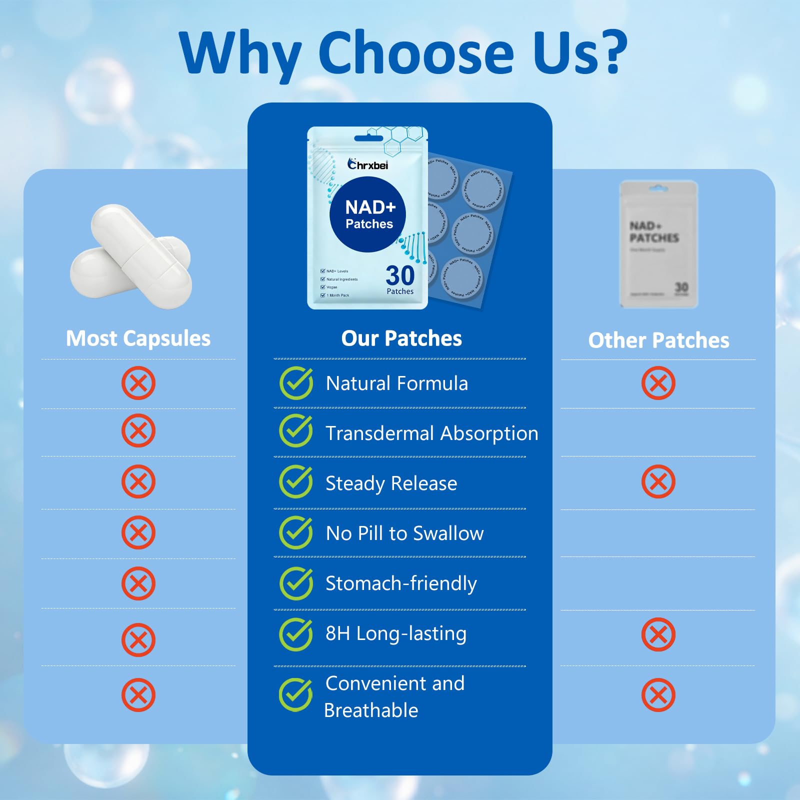 Chrxbei NAD+ patches close-up showing ingredients