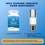 CHTENZY Hydrogen Water Tablets ingredients list