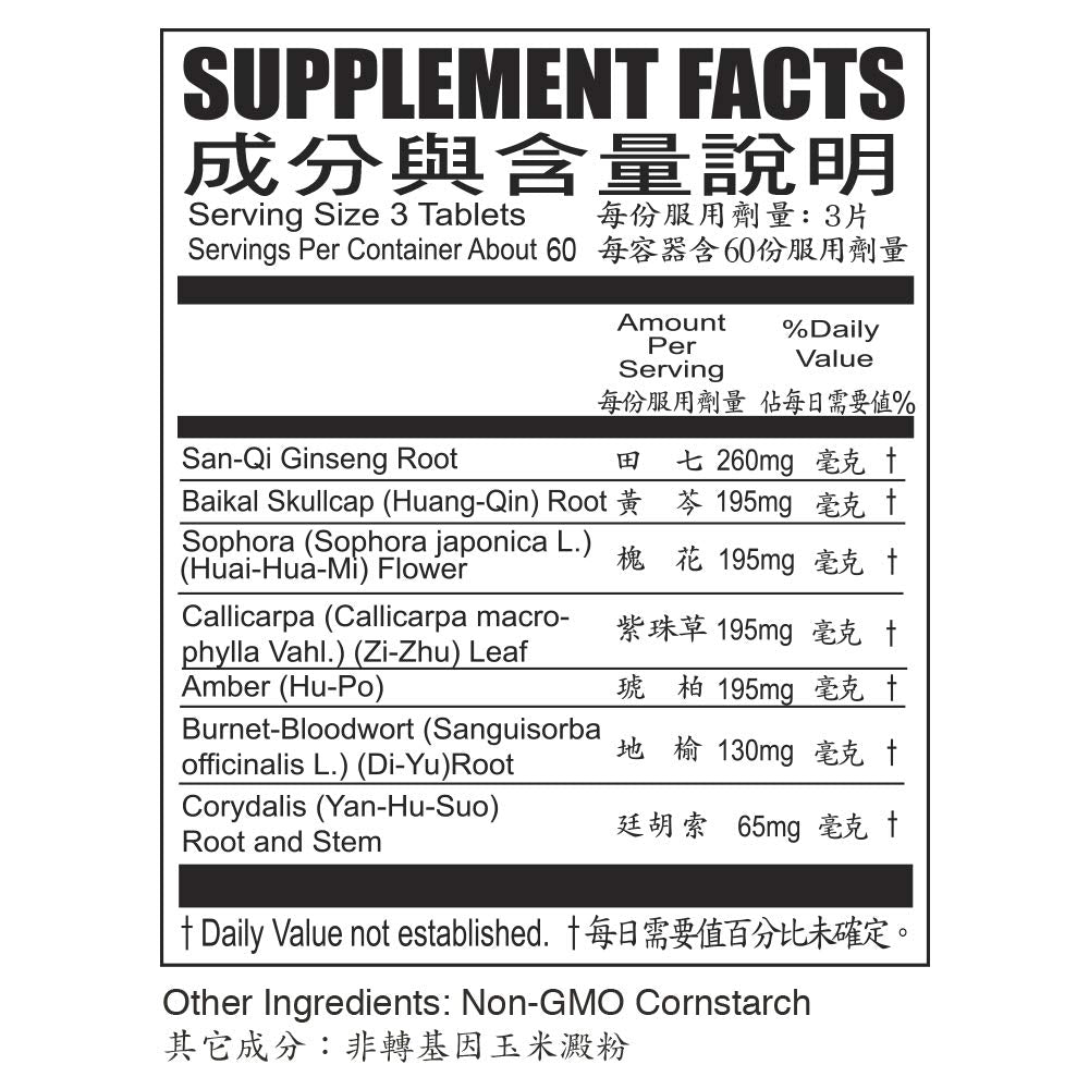 Chu Kiang Brand Fargelin Herbal Supplement with ingredients list