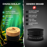 Chuga Shilajit container with minerals infographic