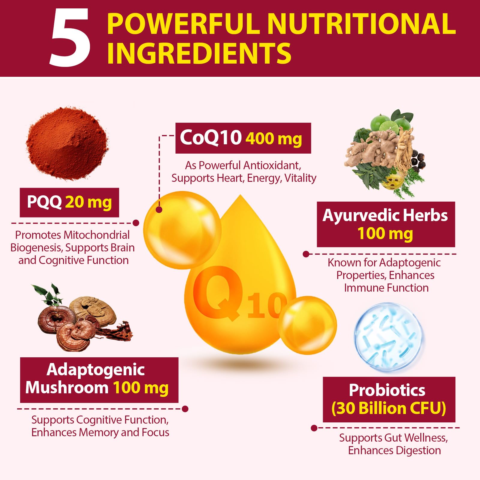 Ciaceae CoQ10 Gummies 400mg with cherry flavour description