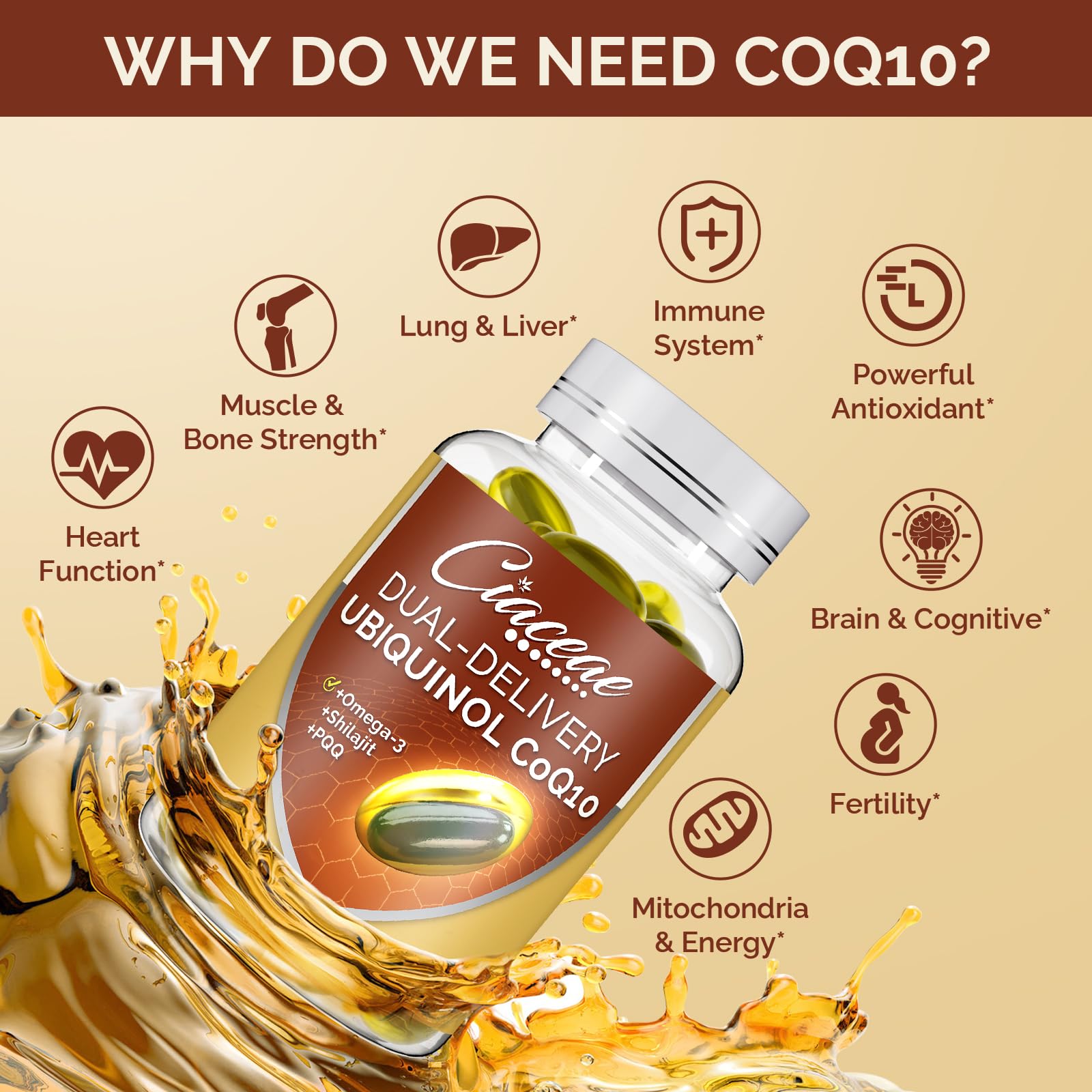 Ciaceae CoQ10 Softgel Capsules with a measuring spoon