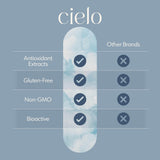 Cielo Golden Hour packaging with ingredients list