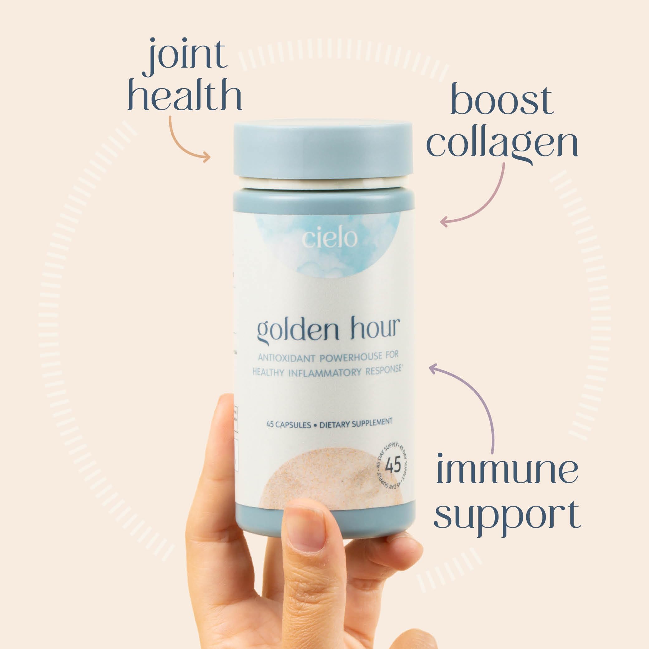 Cielo Golden Hour supplement capsules close-up
