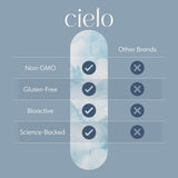 Cielo Multivitamins ingredients list