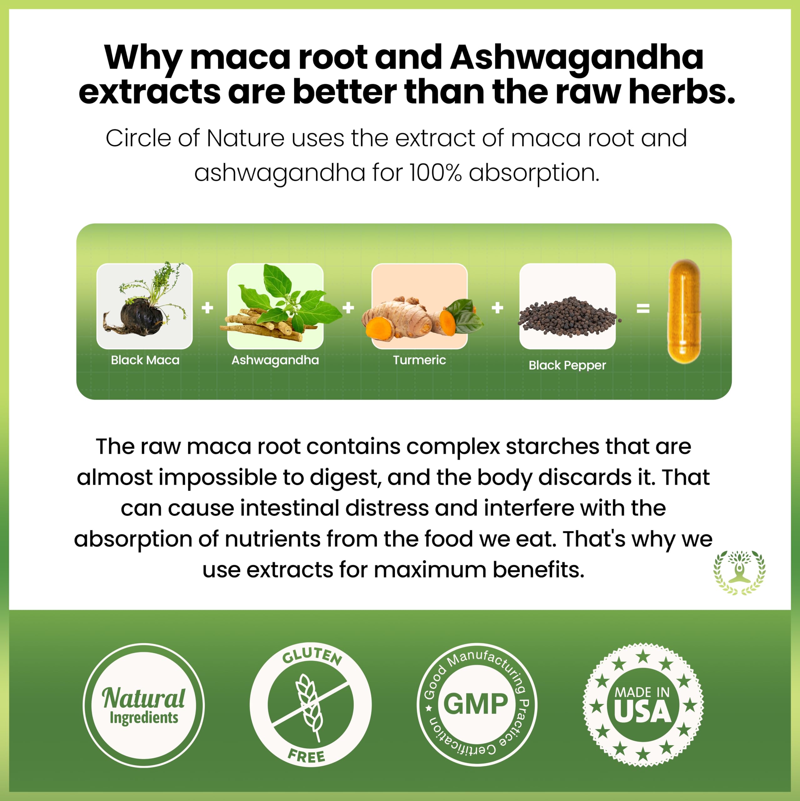 CIRCLE OF NATURE Ashwagandha Maca Root Capsules ingredients list