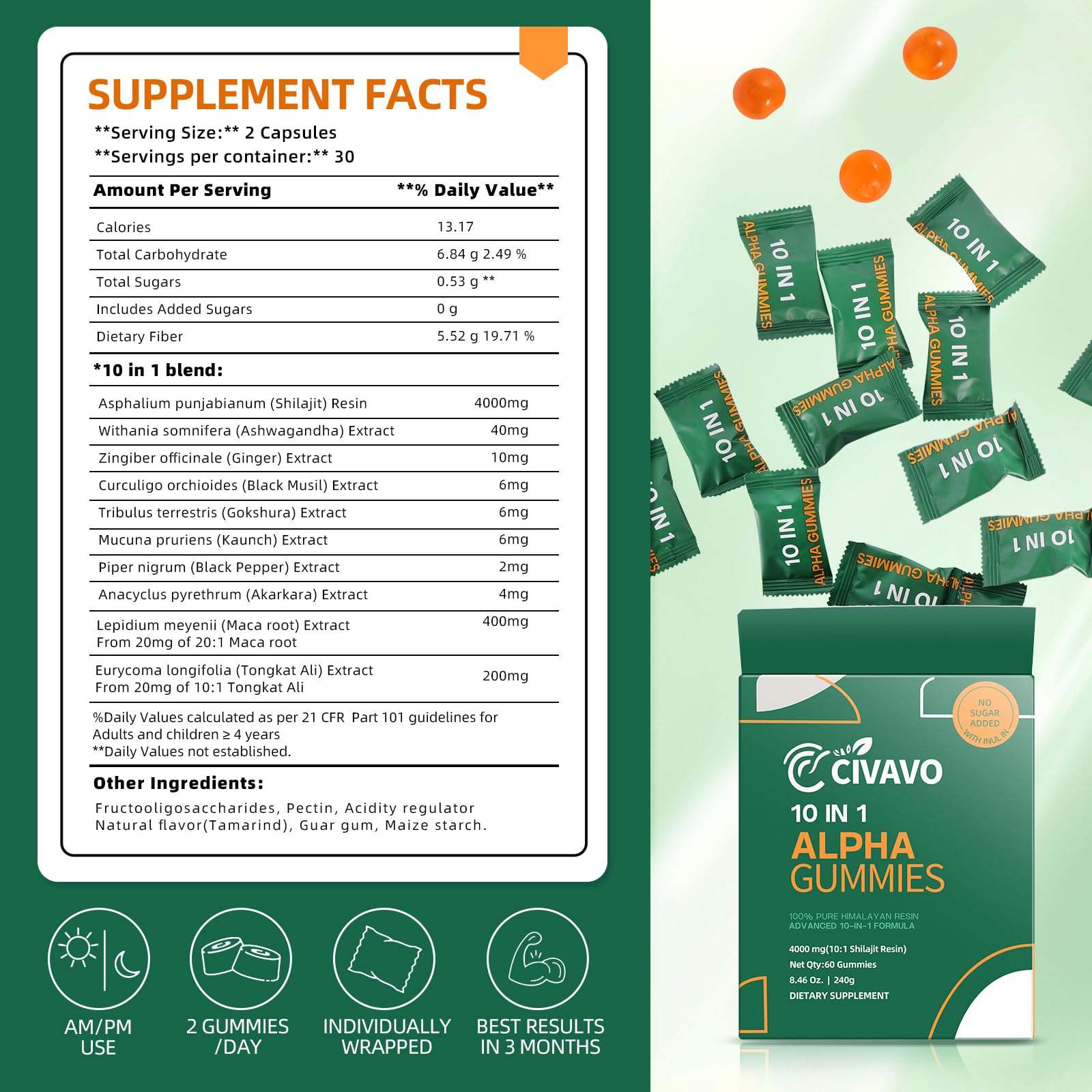 Civavo Shilajit Complex Gummies in a glass bowl