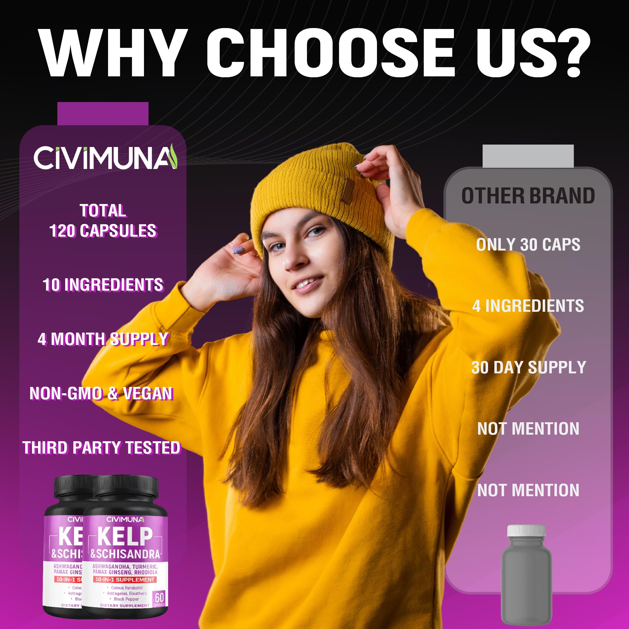 CIVIMUNA Blended Vitamin & Mineral Supplement bottle side view