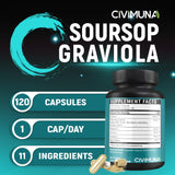 CIVIMUNA Graviola Turmeric Supplement packaging dimensions