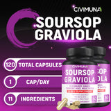 CIVIMUNA Soursop Graviola Capsules side view