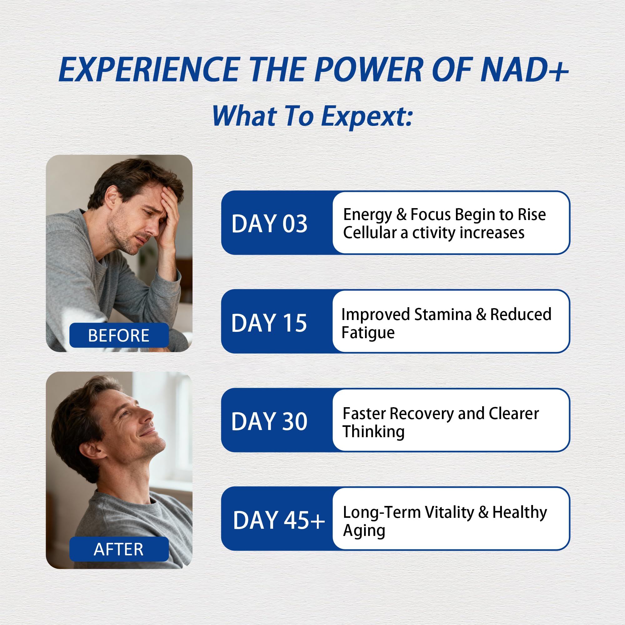 CKPCKP Advanced Liposomal NAD+ & CoQ10 Supplement bottle with label