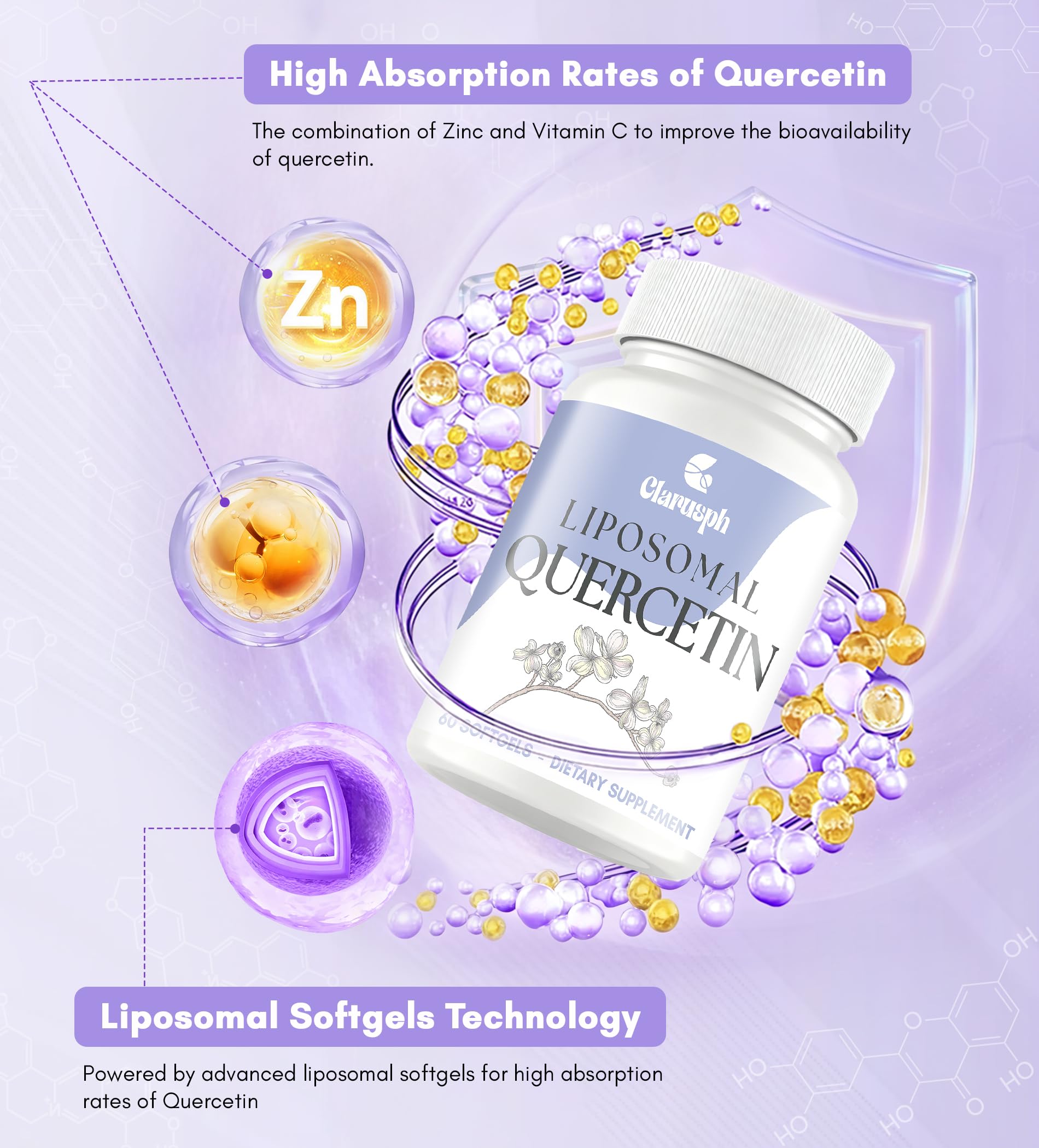 Clarusph Quercetin softgel ingredients list