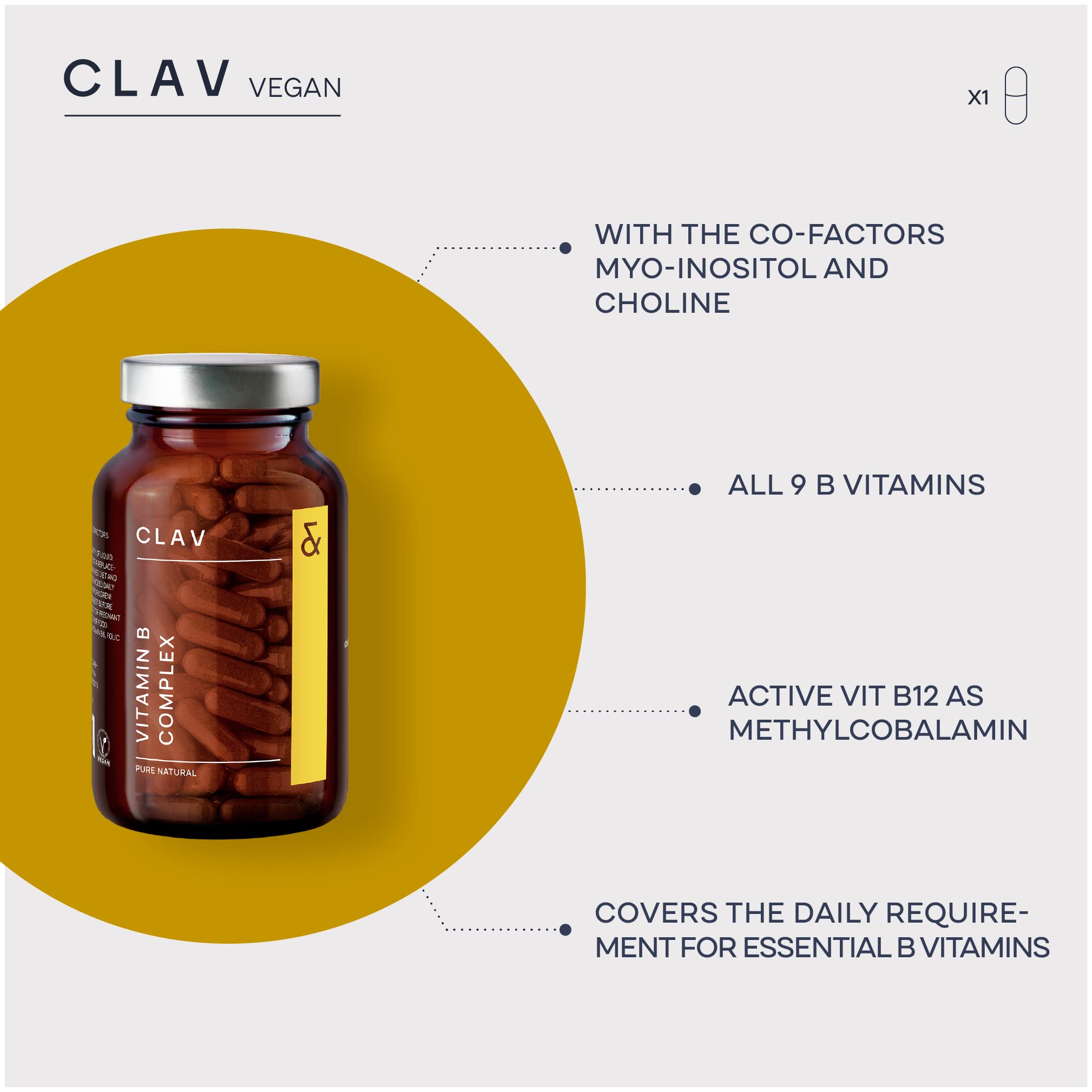 CLAV B Complex Vitamin Supplement ingredients list