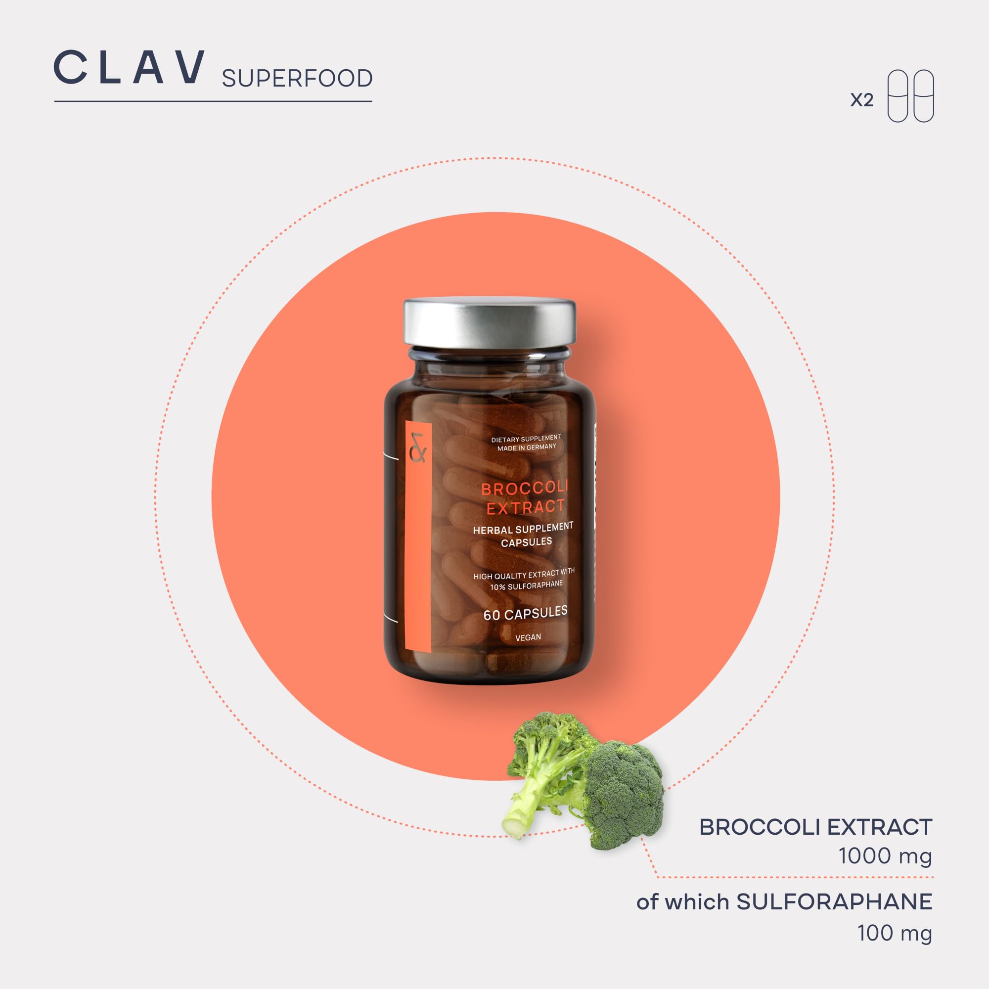CLAV Broccoli Capsules 1000mg in hand for size reference