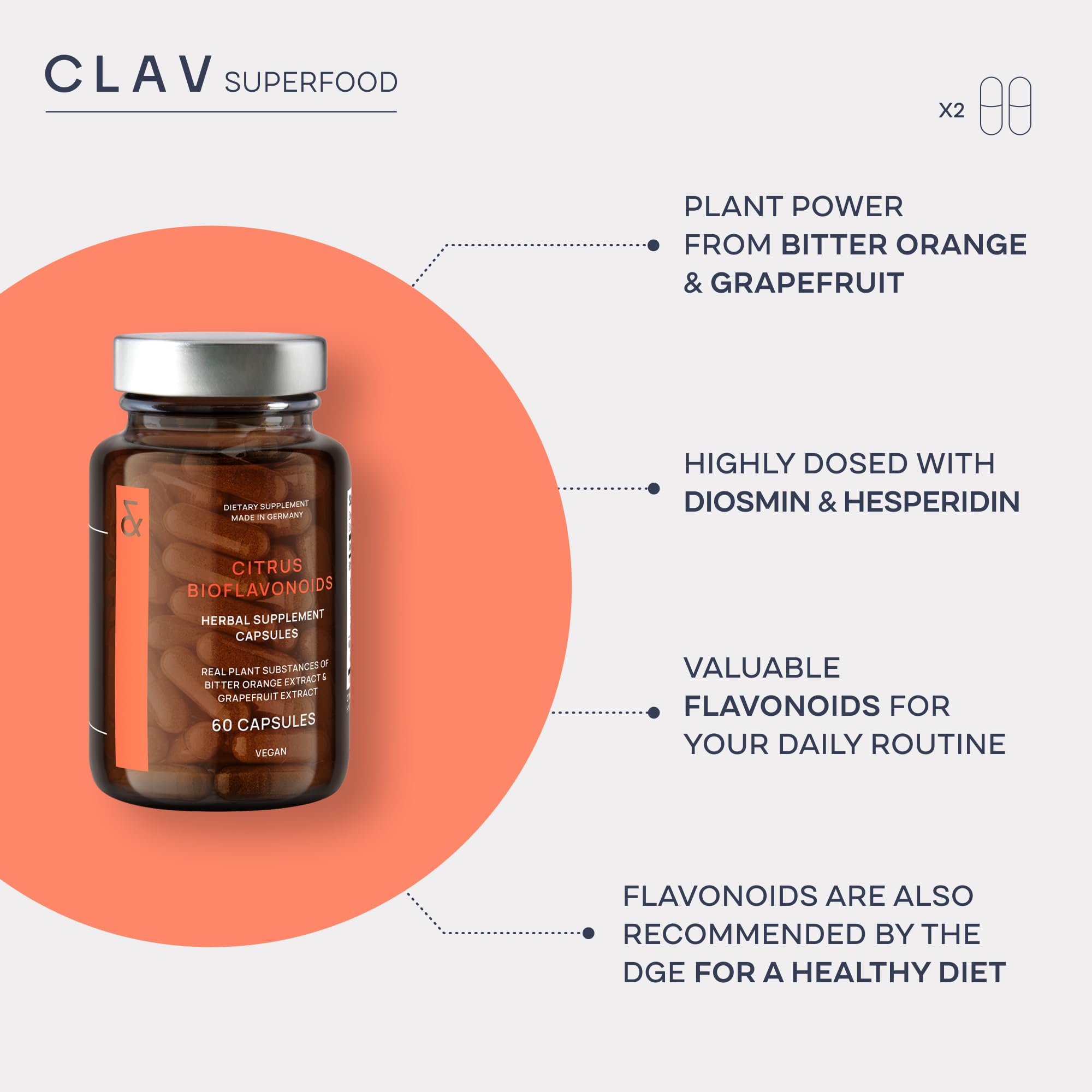 CLAV Flavonoid Complex Supplement back view with ingredient list