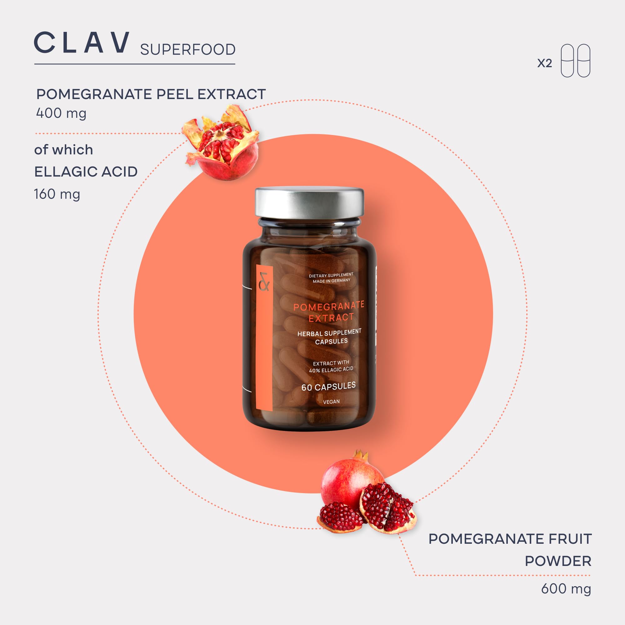 CLAV Pomegranate Supplement 1000mg ingredients list