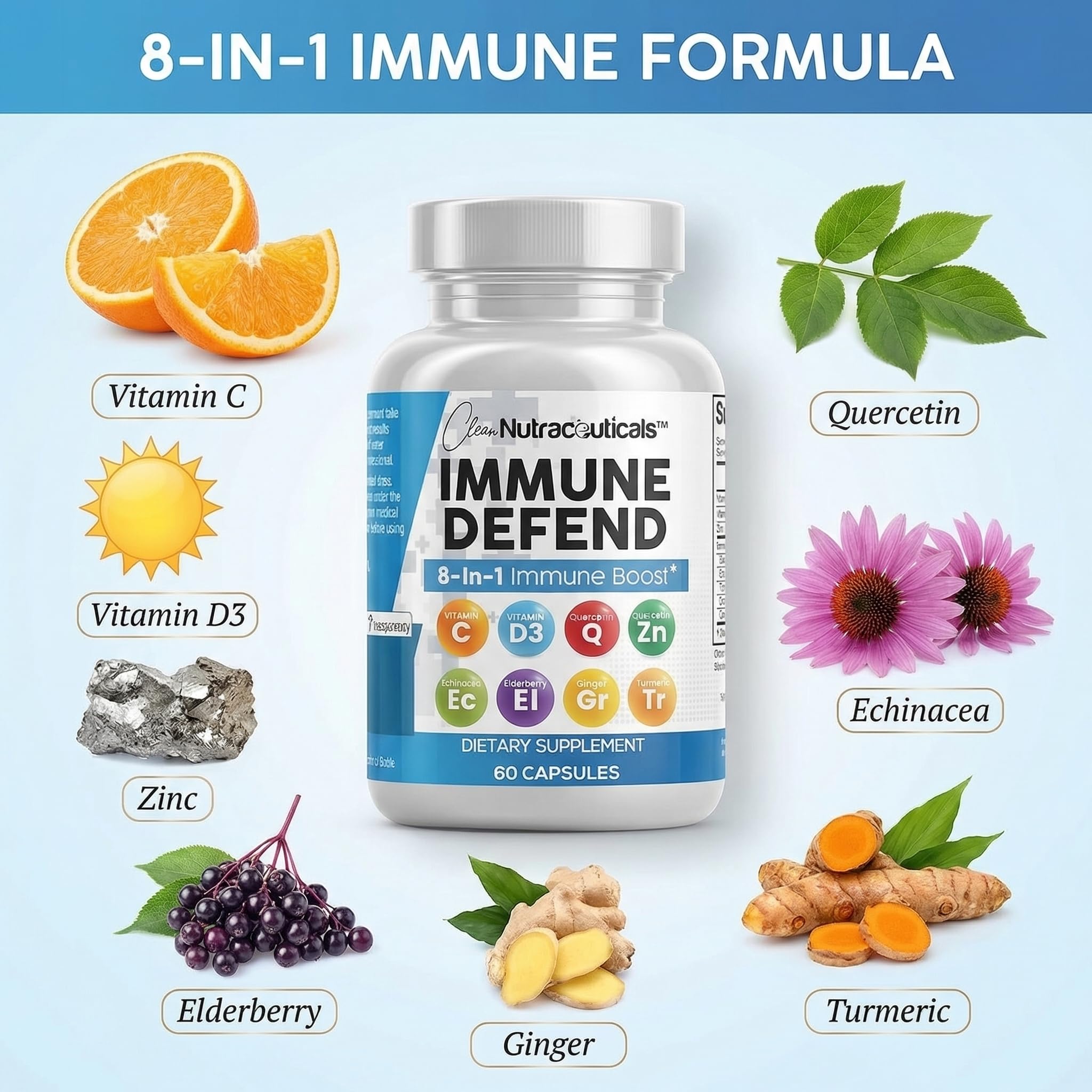 Clean Nutraceuticals 8 in 1 daily wellness Vitamins capsules on a table