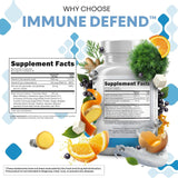 Clean Nutraceuticals 8 in 1 daily wellness Vitamins with ingredients list