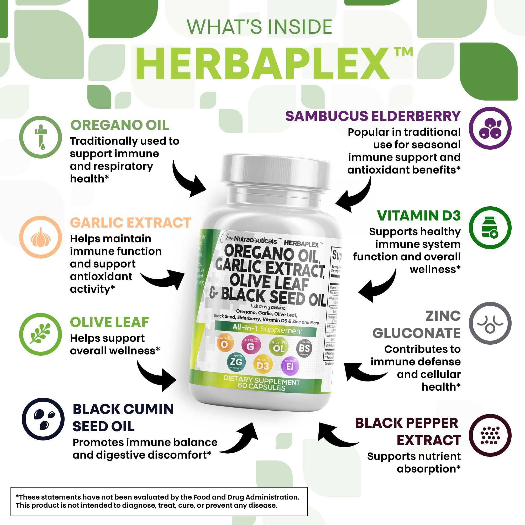 Clean Nutraceuticals Advanced Oregano & Garlic Supplement side view