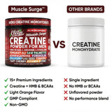 Clean Nutraceuticals All-In-One Creatine Supplement packaging