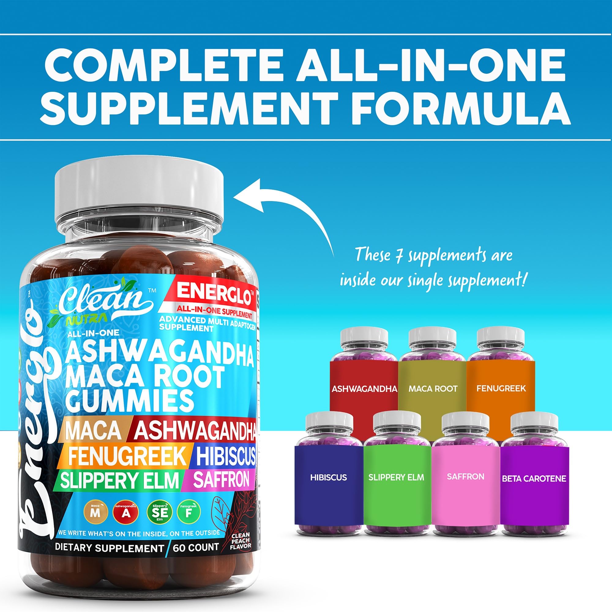 Clean Nutraceuticals Ashwagandha Gummies side view showing ingredients