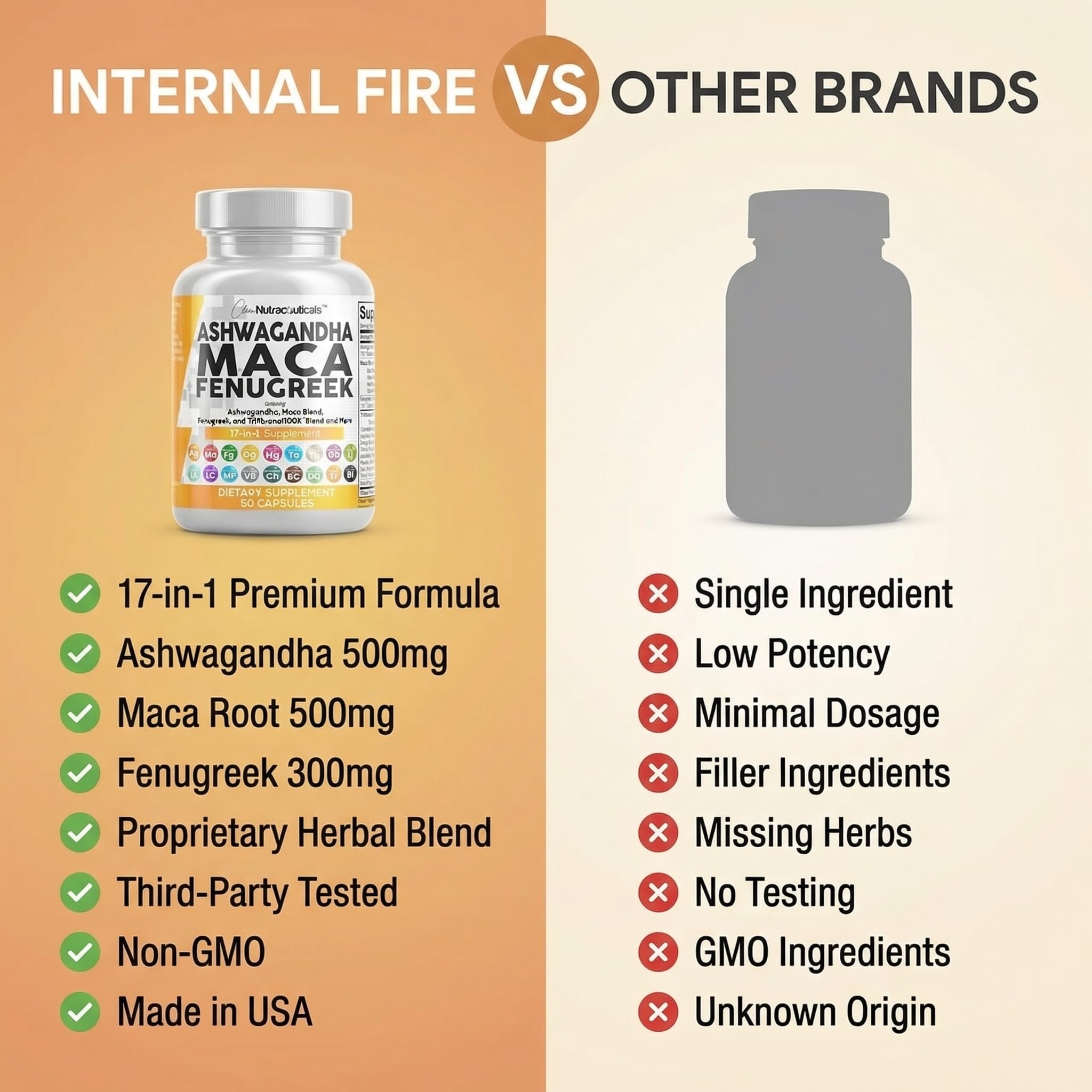 Clean Nutraceuticals Ashwagandha & Maca Root Capsules lifestyle scene