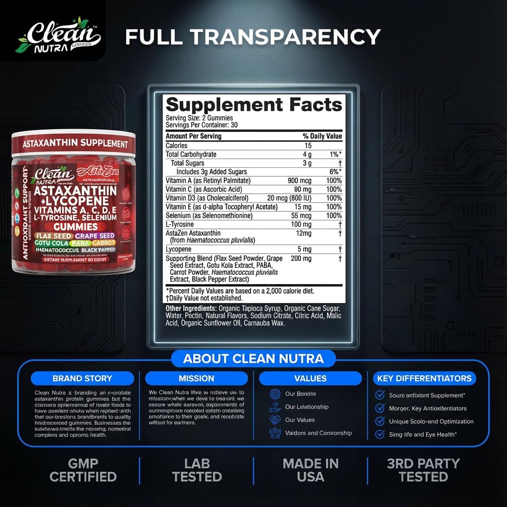 Clean Nutraceuticals AstaZen Astaxanthin Gummies in a bowl