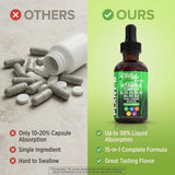 Clean Nutraceuticals B Complex Liquid Drops 45g back view