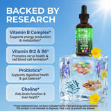 Clean Nutraceuticals B Complex Liquid Drops 45g side view