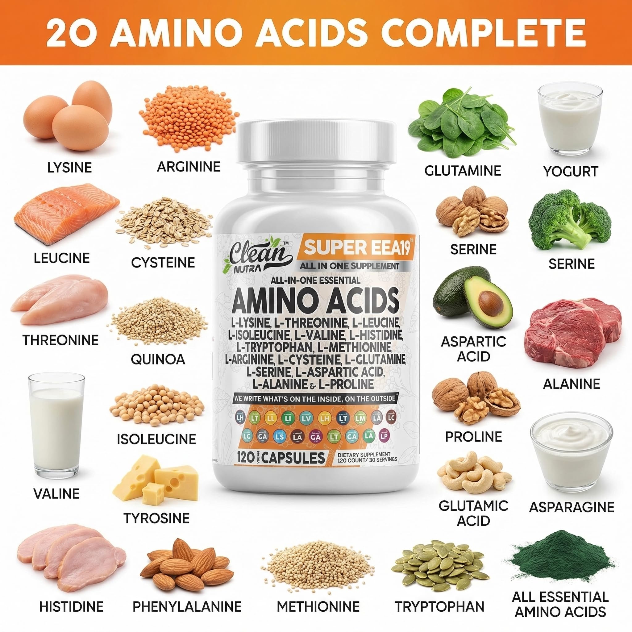 Clean Nutraceuticals BCAA Amino Acids Supplement capsules close-up