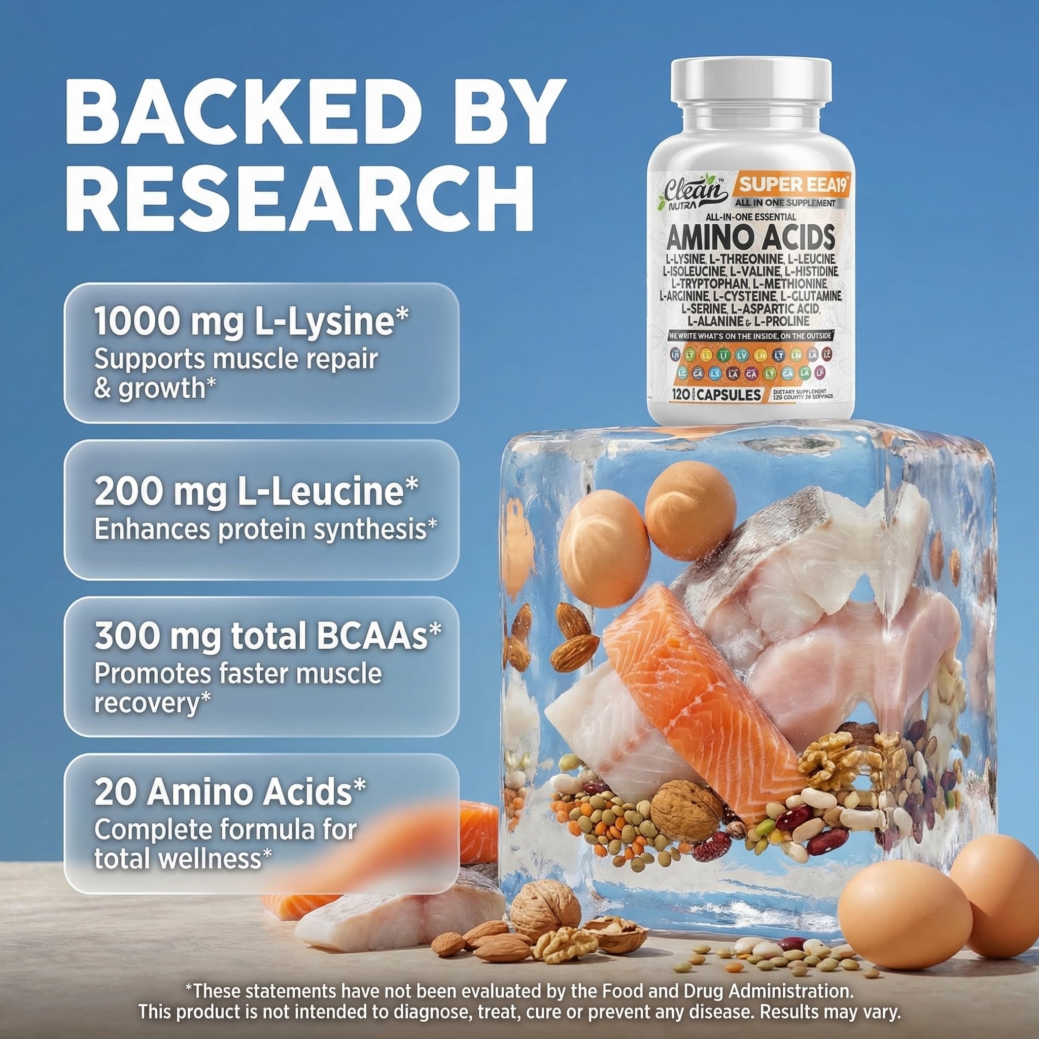 Clean Nutraceuticals BCAA Amino Acids Supplement side view