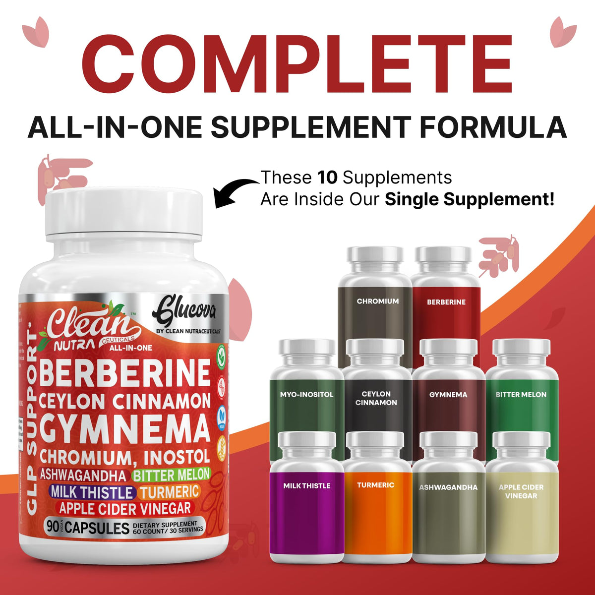 Clean Nutraceuticals Berberine Capsules front view with packaging
