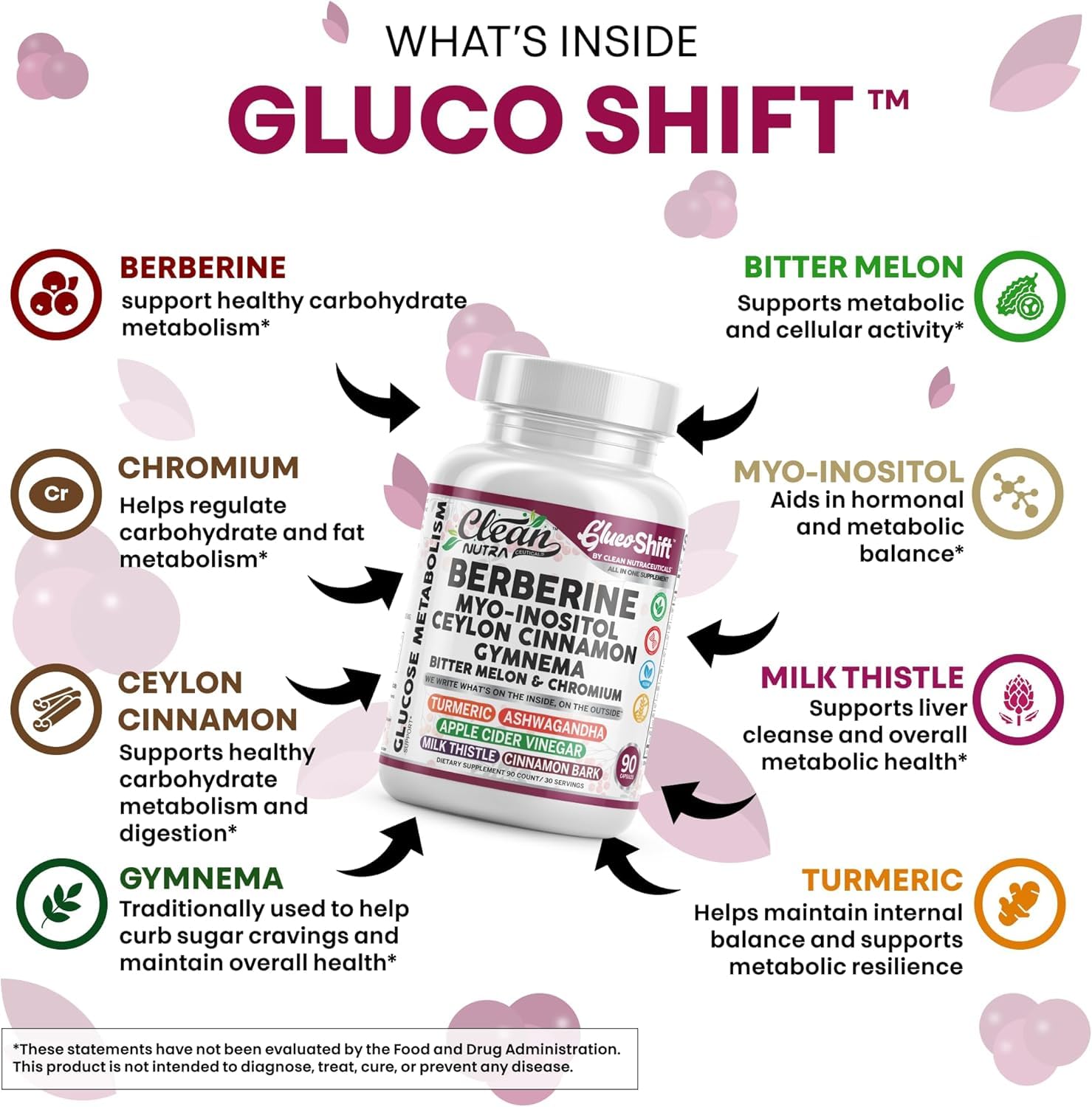 Clean Nutraceuticals Berberine Complex 90 Capsules in a lifestyle setting