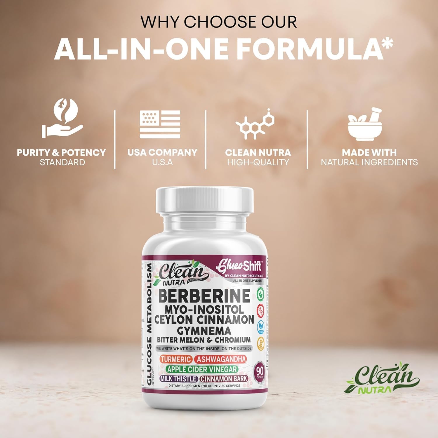 Clean Nutraceuticals Berberine Complex 90 Capsules packaging details