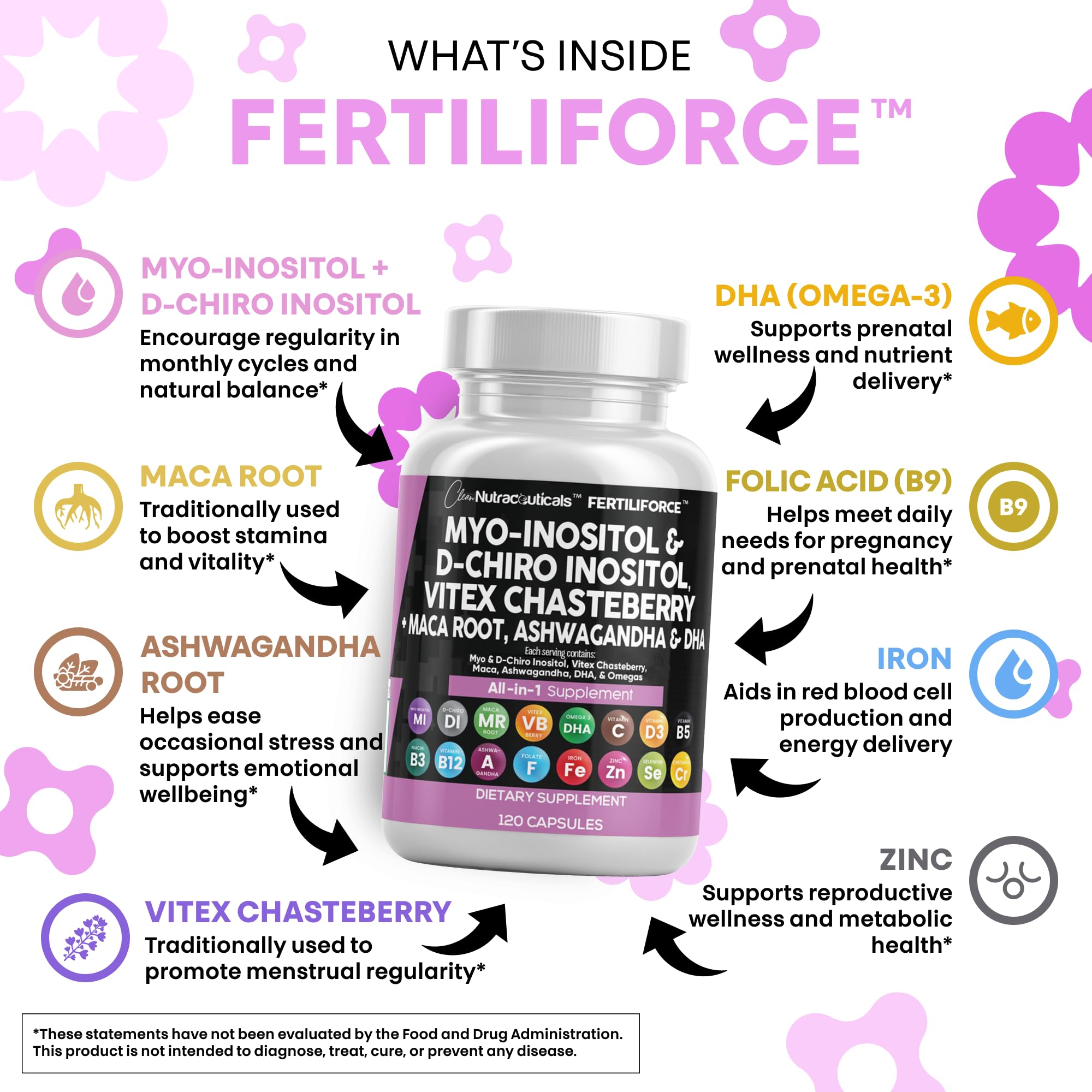 Clean Nutraceuticals Blended Vitamin & Mineral Supplement ingredients list