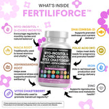 Clean Nutraceuticals Blended Vitamin & Mineral Supplement ingredients list