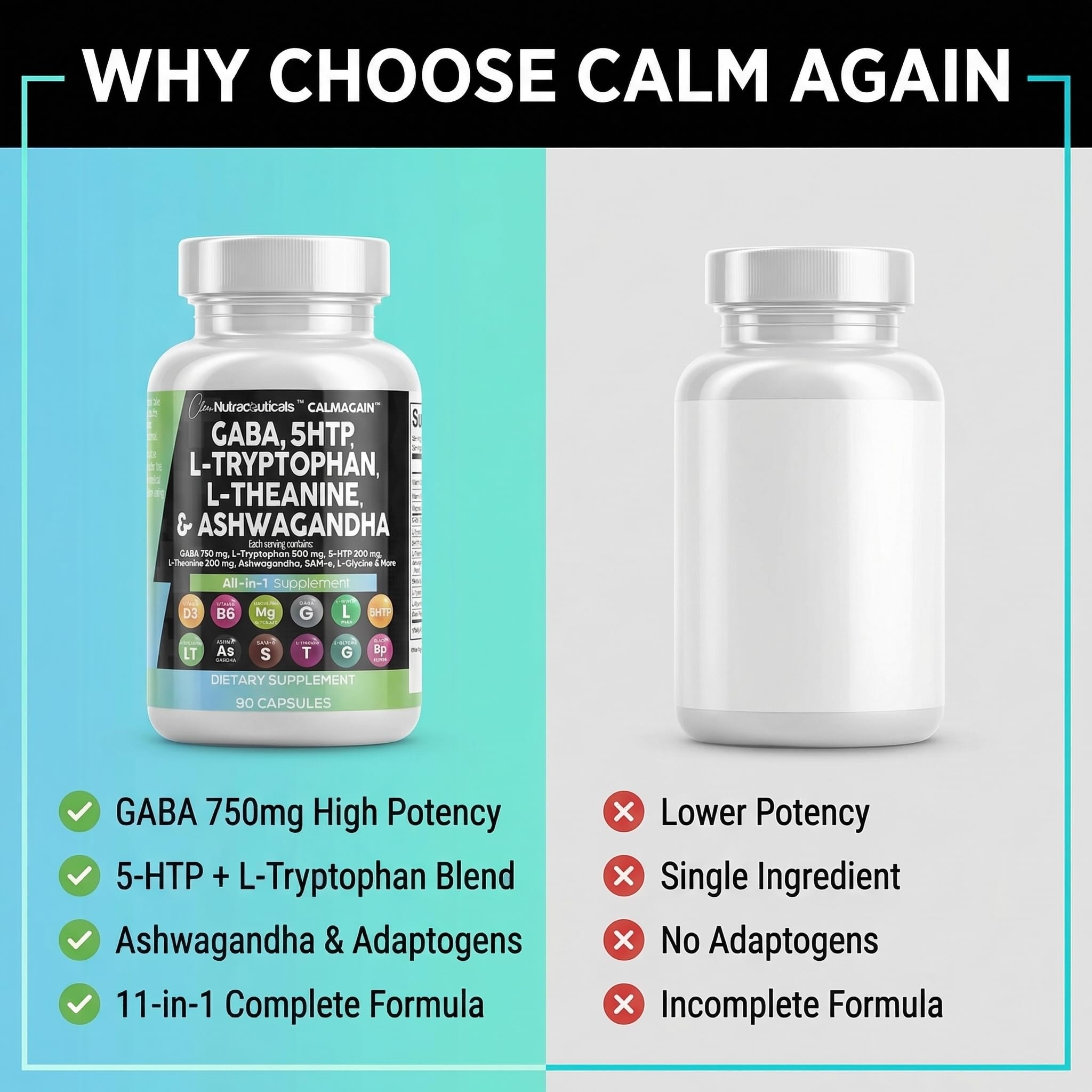 Clean Nutraceuticals CalmAgain 5-HTP Supplement on a table