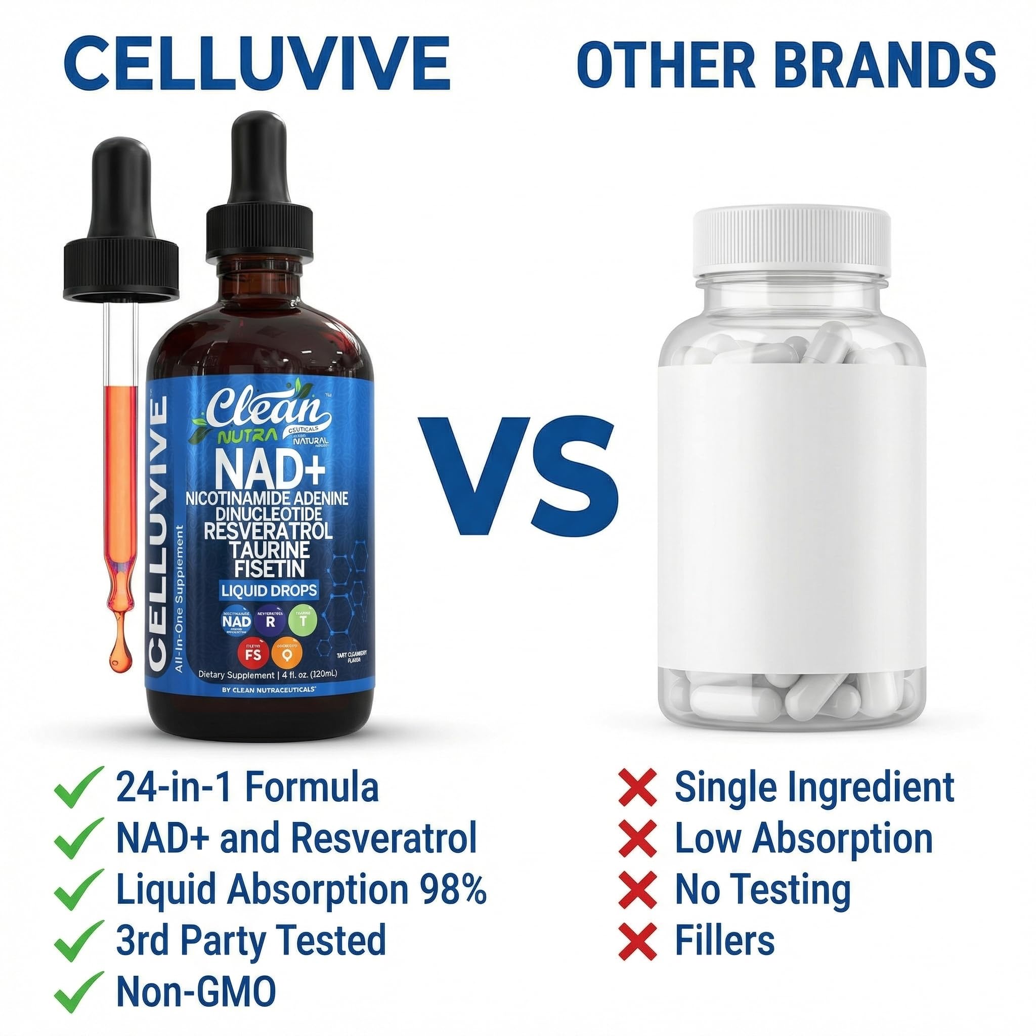 Clean Nutraceuticals CelluVive NAD Drops tart Cleanberry flavour