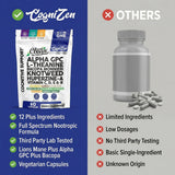 Clean Nutraceuticals CogniZen Nootropic Brain Supplement displayed with a glass of water