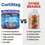 Clean Nutraceuticals Corti Mag Gummies in a bowl