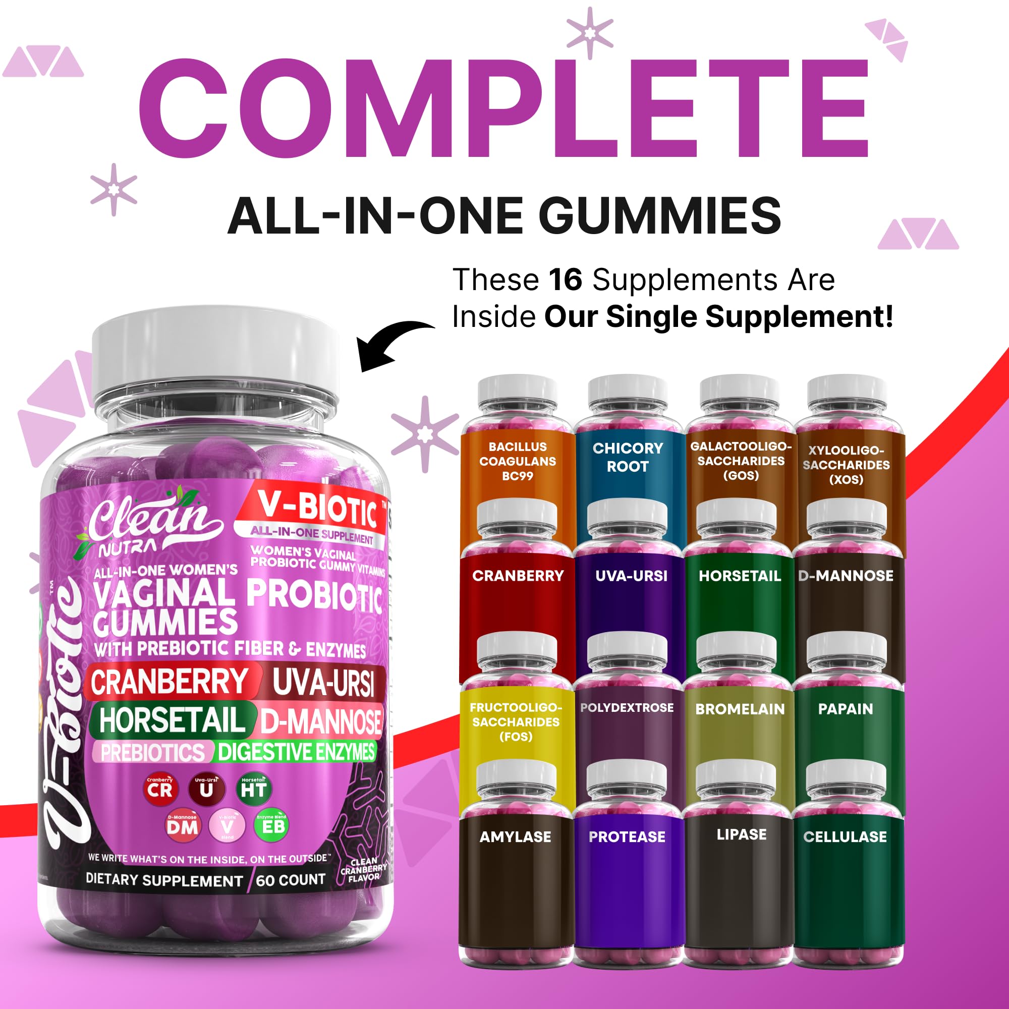 Clean Nutraceuticals Cranberry Probiotic Gummies packaging