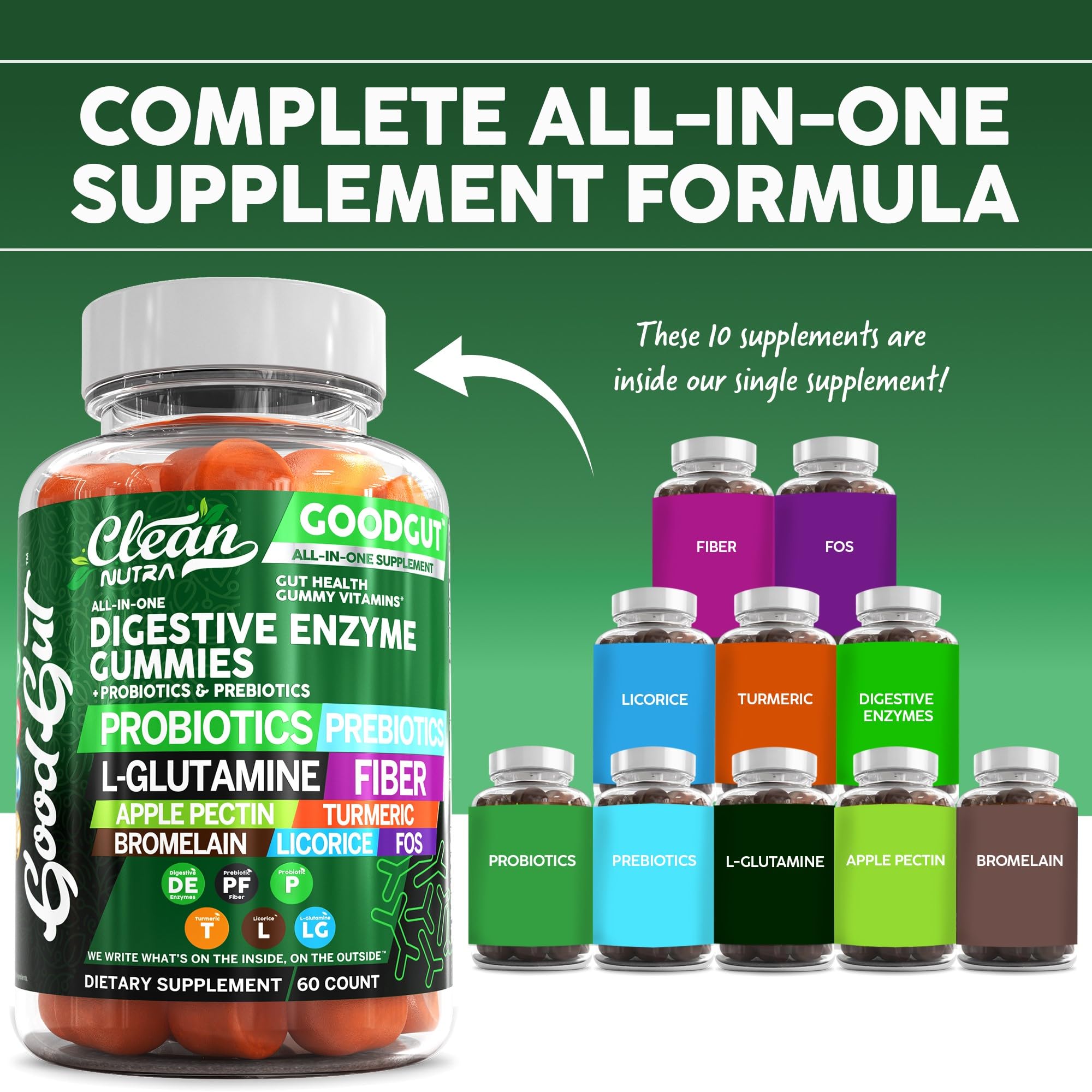 Clean Nutraceuticals daily Enzyme Gummies packaging