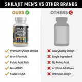 Clean Nutraceuticals Daily Shilajit Supplement 90 capsules packaging