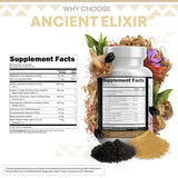 Clean Nutraceuticals Daily Shilajit Supplement 90 capsules with a measuring spoon
