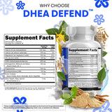 Clean Nutraceuticals DHEA 200mg Complex Supplement capsules in a hand